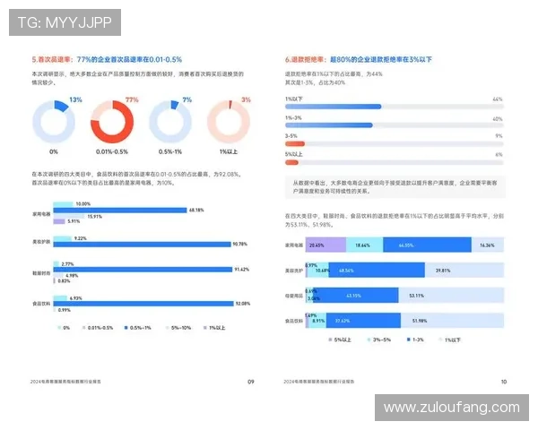 深入探讨PA电子评级在金融行业中的应用及其带来的评估效率提升