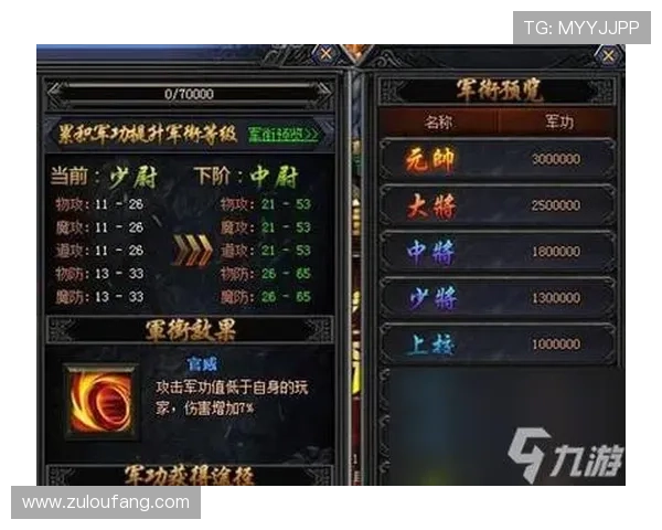 九游真人PG游戏最新玩法介绍让你轻松掌握高胜率技巧